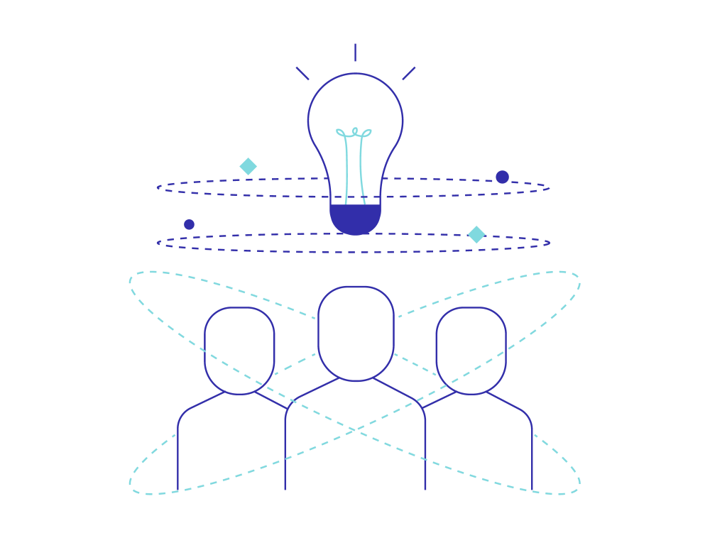 Deployment opportunities through Communities of Practice - illustration
